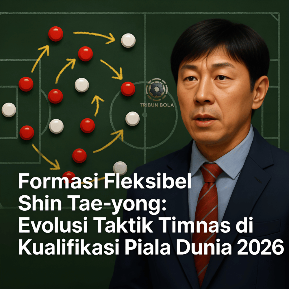 Ilustrasi taktik fleksibel Shin Tae-yong bersama Timnas Indonesia dalam Kualifikasi Piala Dunia 2026, dengan papan strategi dan potret pelatih.